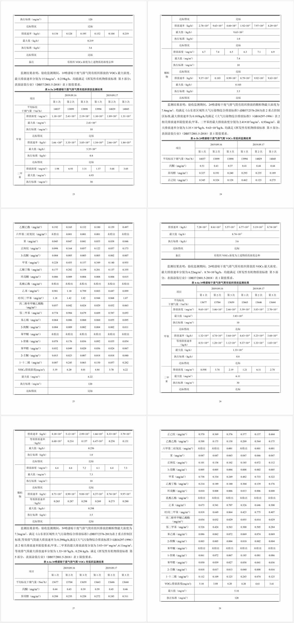 煙臺沃爾姆真空設備有限公司環境保護驗收監測表公示5