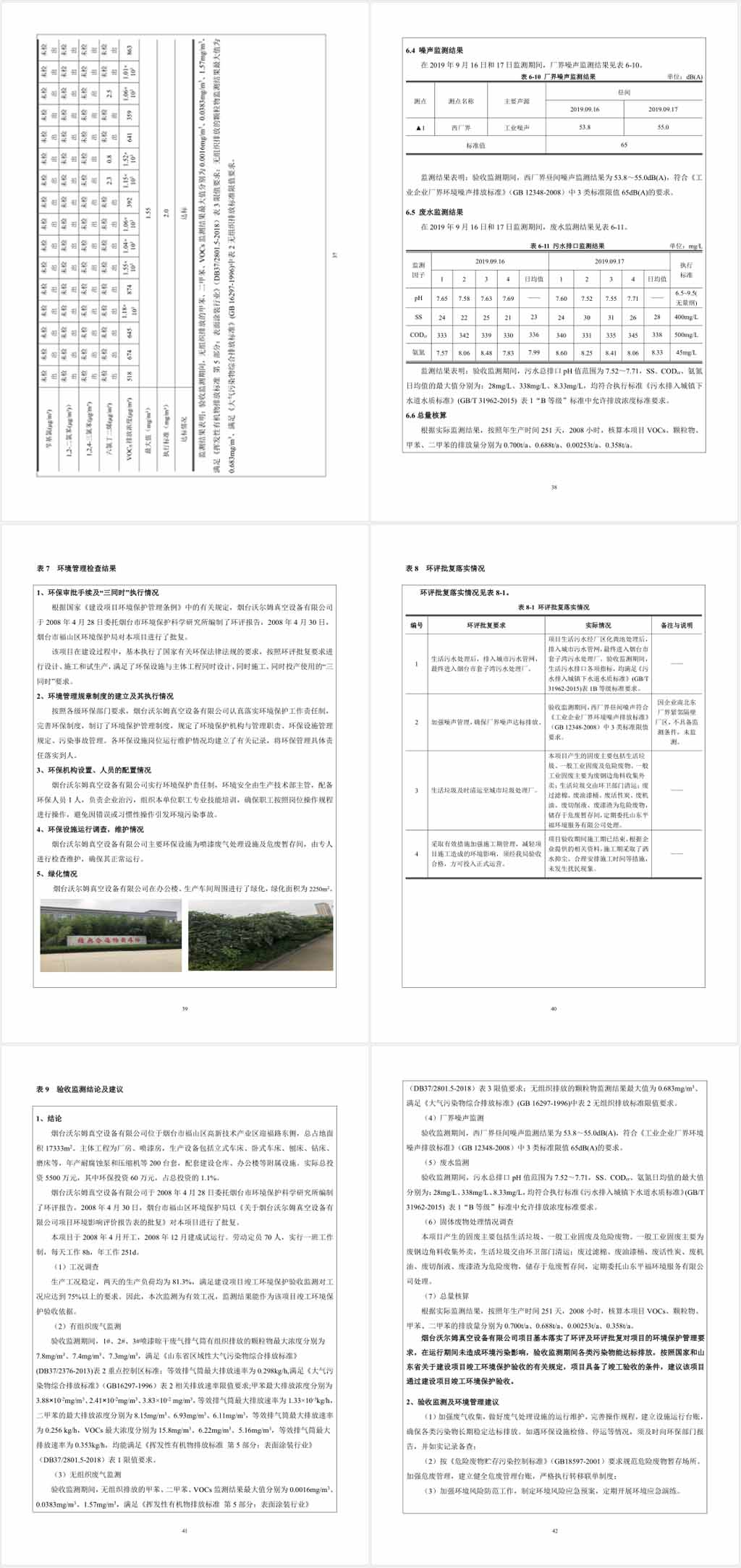 煙臺沃爾姆真空設備有限公司環境保護驗收監測表公示7